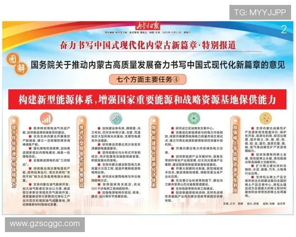 以企业家联盟为核心构建协同创新驱动的高质量发展新格局蓝图愿景